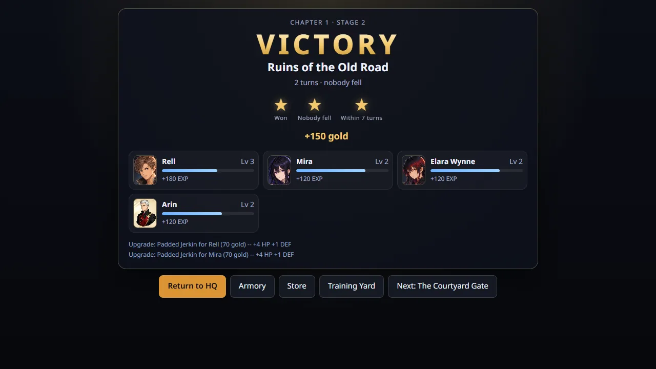 Victory: stars, gold and each member's EXP